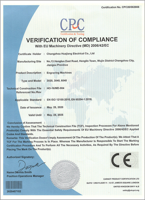 certificate-CPC2