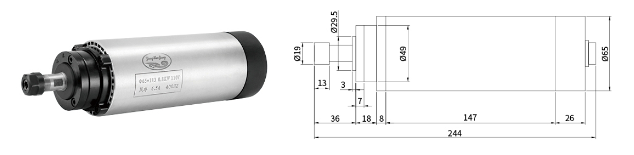 IR cooled fusum motricium kits