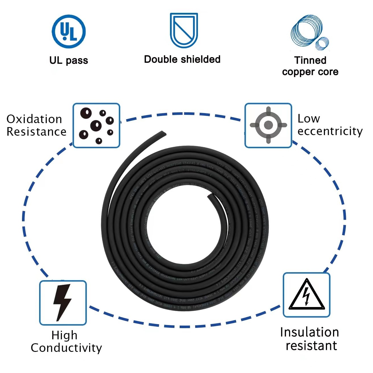 SHIELDED WIRE
