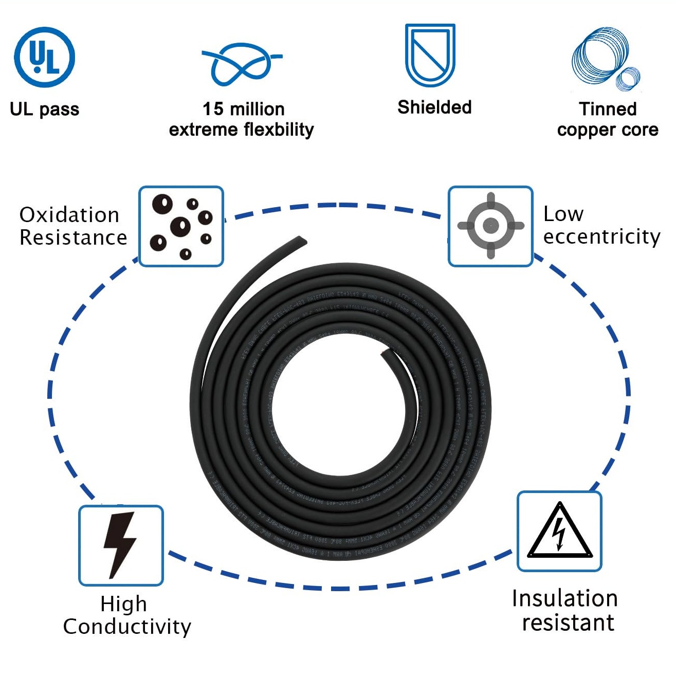 SHIELDED WIRE