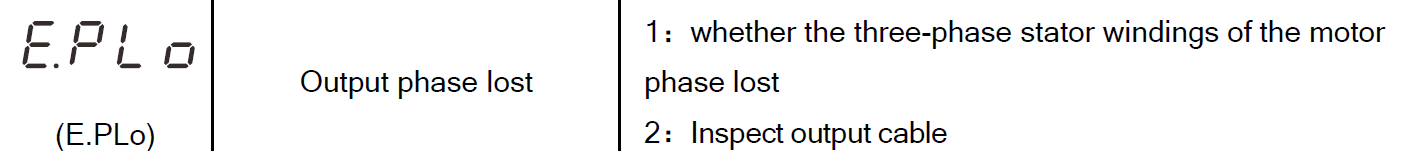 VFD Fault Codes 9