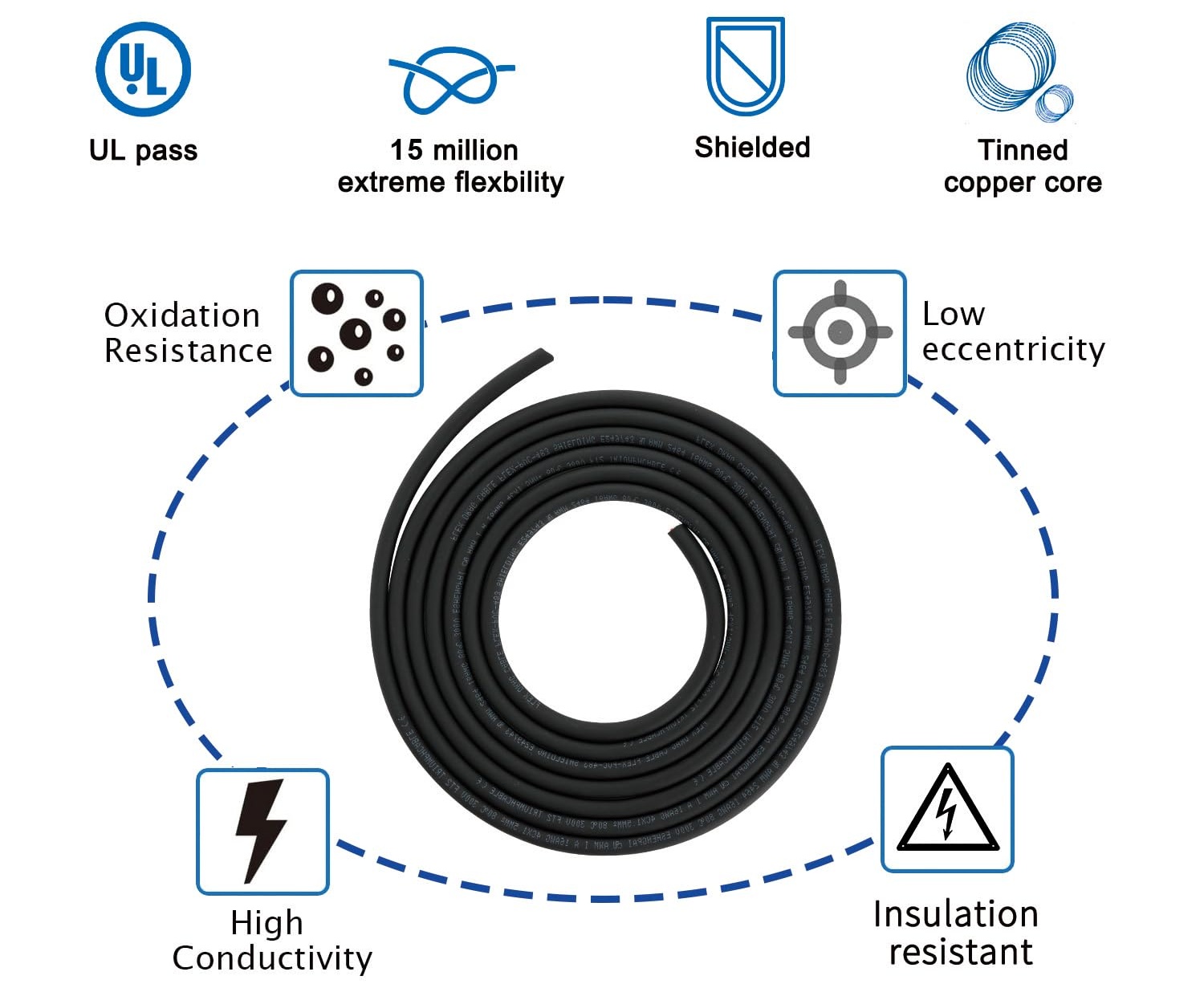 SHIELDED WIRE