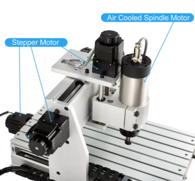 CNC Spindle Motor